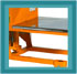 Manual Handling Positioners